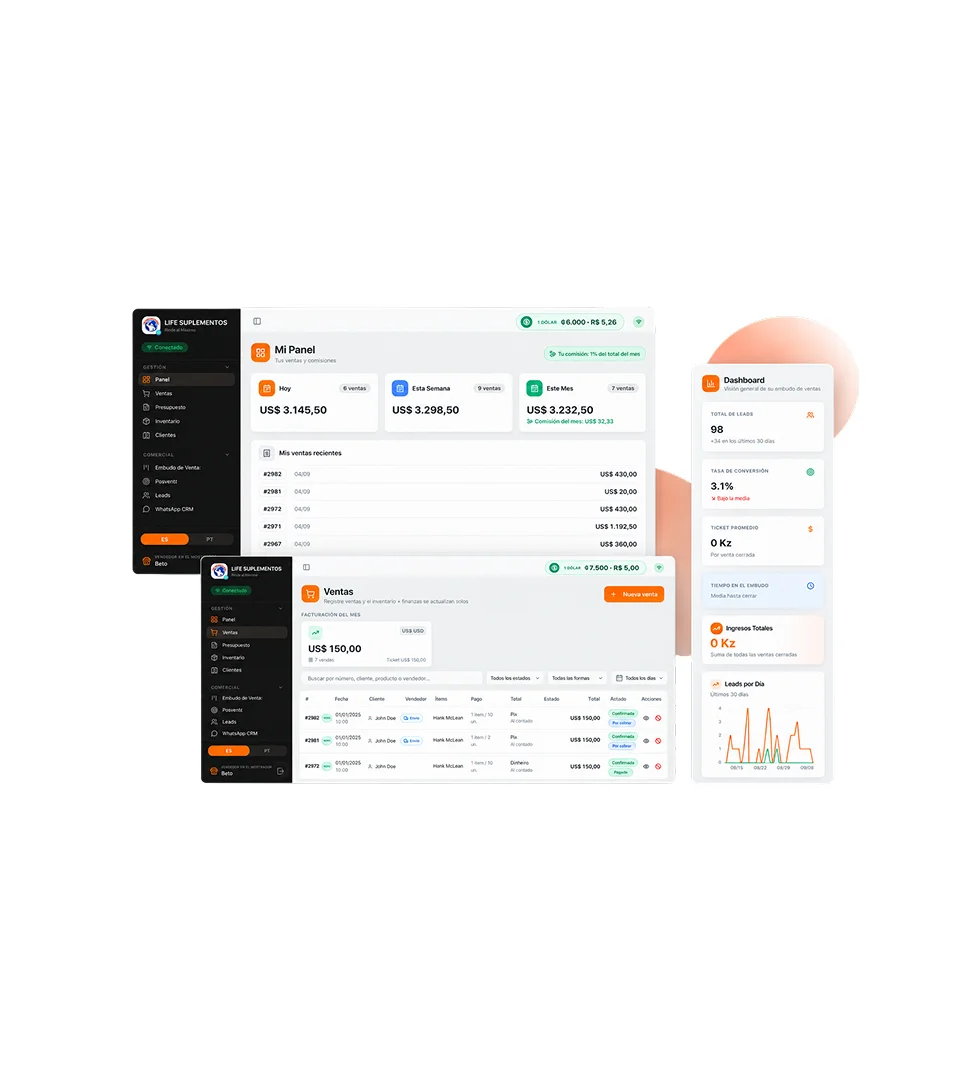 CRM interativo